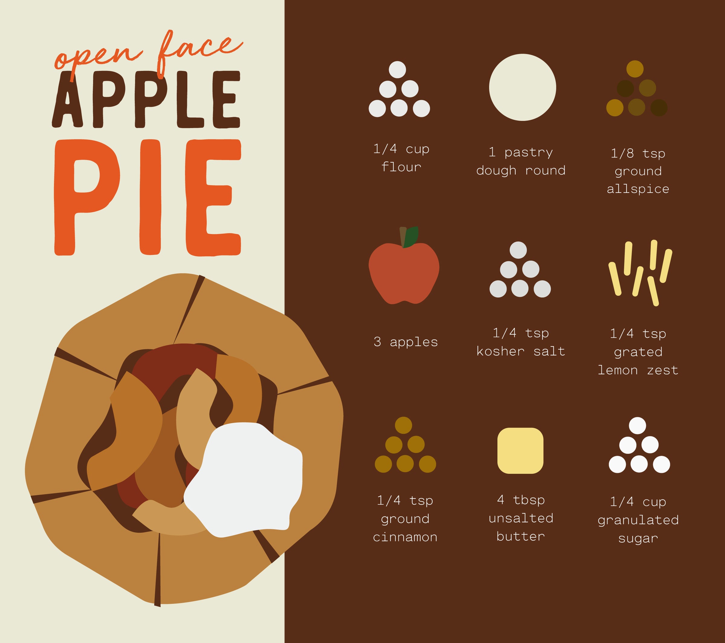 Recipe: Open Face Apple Pie
